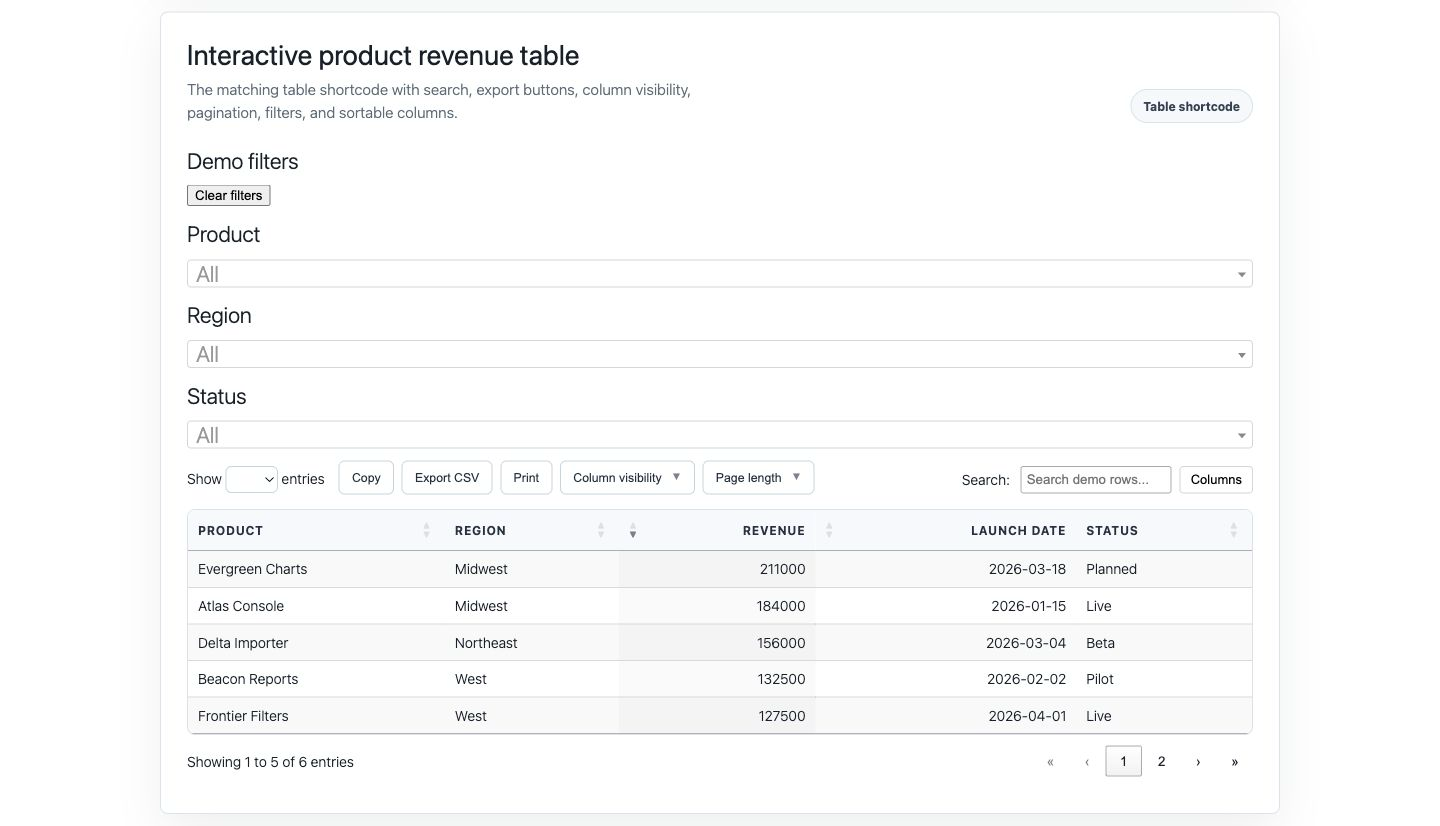 BaraTables frontend table with filters, export buttons, search, sorting, and pagination.